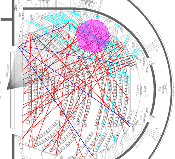 15歌剧院、音乐厅、戏剧厅、多功能厅、儿童剧场等厅堂扩声系统声学设计——南通大剧院声学设计