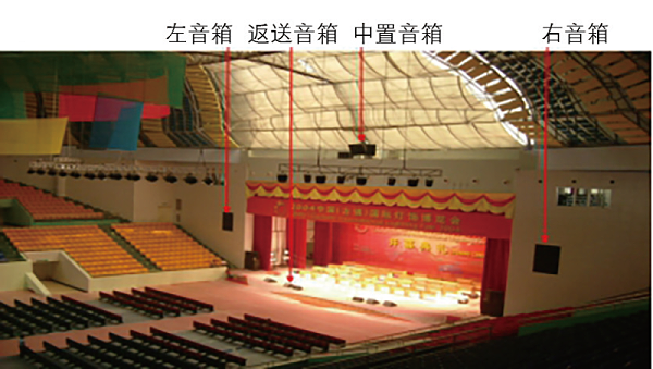4多功能体育馆建声、扩声及灯光系统设计