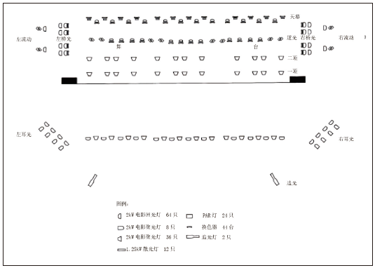 10多功能体育馆建声、扩声及灯光系统设计