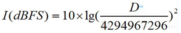 一次性搞懂dBSPL、dBm、dBu、dBV、dBFS的区别