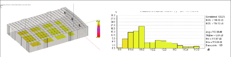 6会议主会场音视频系统设计