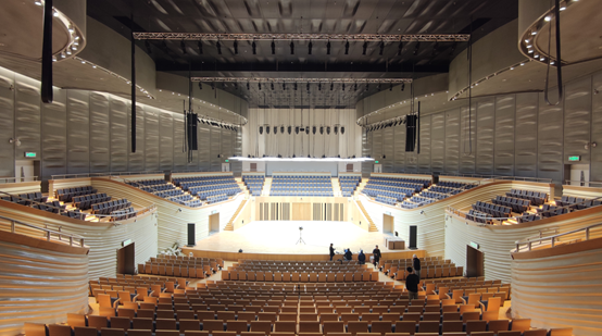 8歌剧院、音乐厅、戏剧厅、多功能厅、儿童剧场等厅堂扩声系统声学设计——南通大剧院声学设计