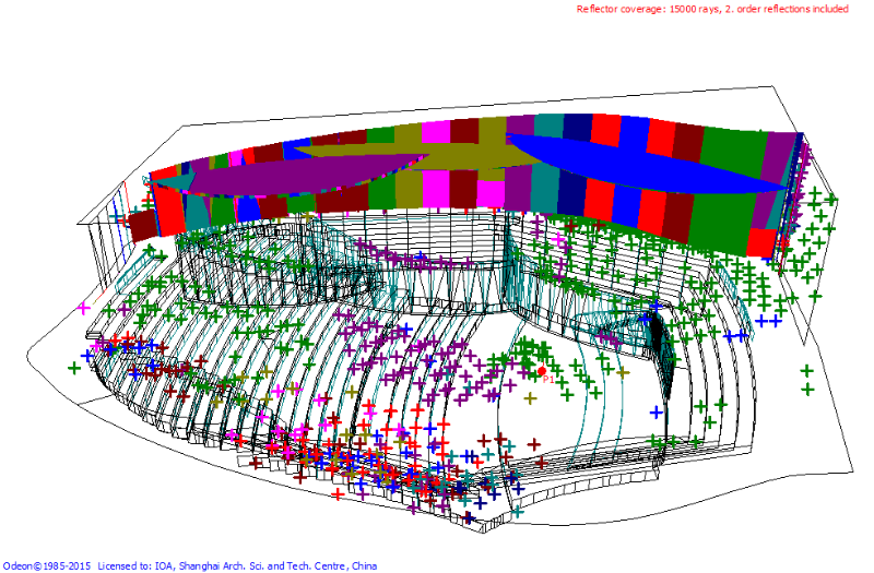 10歌剧院、音乐厅、戏剧厅、多功能厅、儿童剧场等厅堂扩声系统声学设计——南通大剧院声学设计
