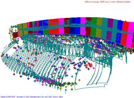 11歌剧院、音乐厅、戏剧厅、多功能厅、儿童剧场等厅堂扩声系统声学设计——南通大剧院声学设计