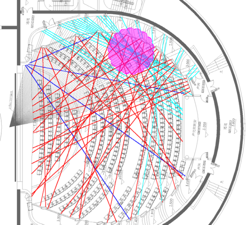 15歌剧院、音乐厅、戏剧厅、多功能厅、儿童剧场等厅堂扩声系统声学设计——南通大剧院声学设计