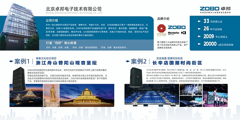 ZOBO卓邦亮相河北戏剧节，科技赋能文旅新场景