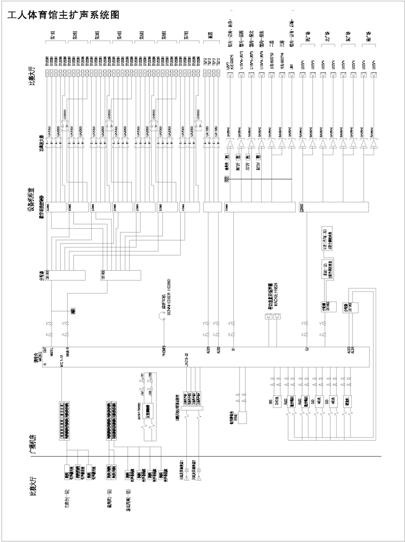 体育场系统图02 体育场系统图02